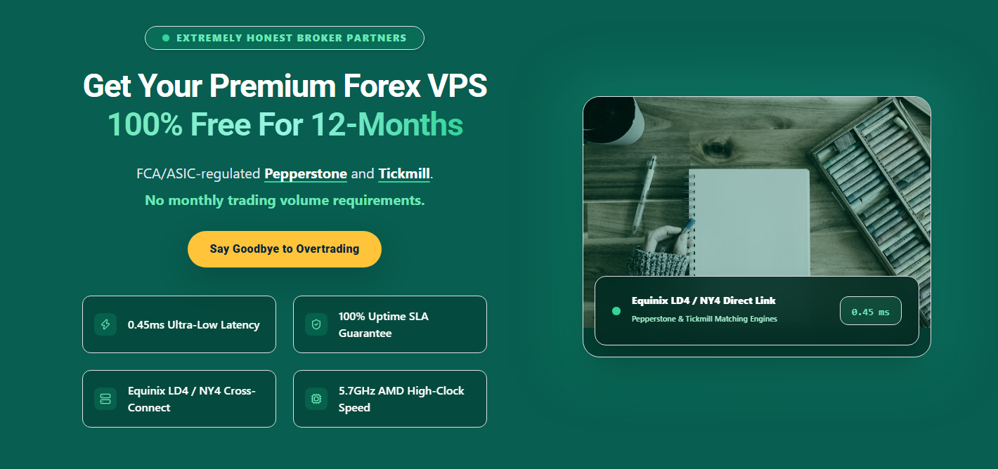 MT4 MT5 RAM Optimization Guide - MyFXVPS